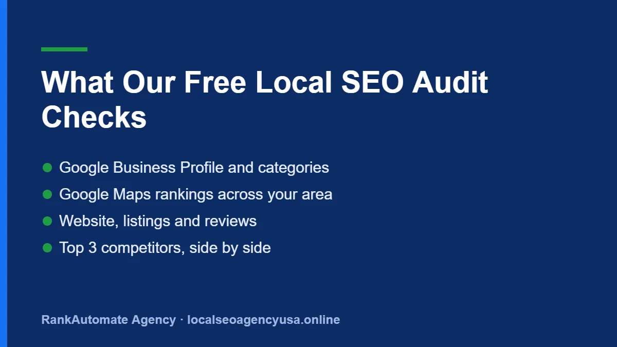Free local SEO audit: what we check in your Google Business Profile, Maps rankings, website and competitors