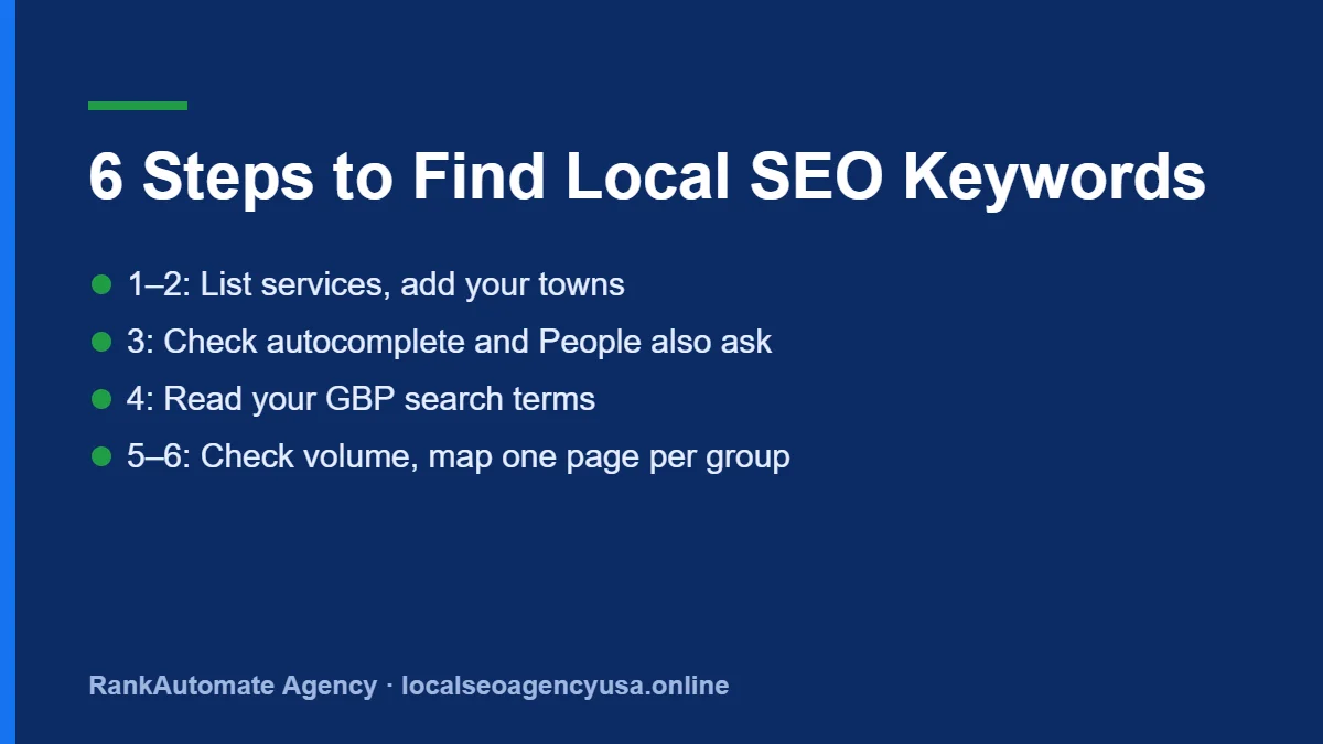 How to find keywords for local SEO: 6 steps from services to keyword map