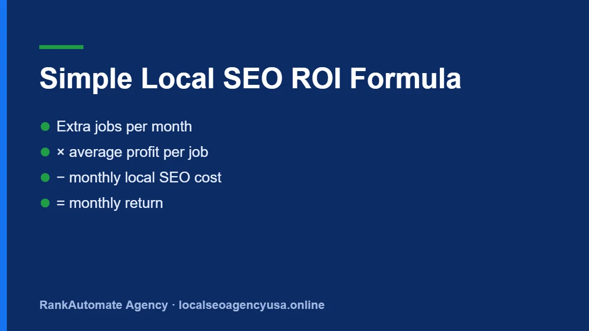 How local SEO increases profits: simple local SEO ROI formula